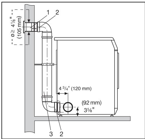 MIELE T 1413 - Necessary materials: - 3