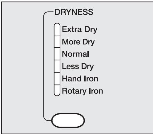 MIELE T 1415 - Select the dryness level - 1