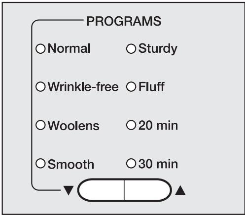 MIELE T 1415 - Select a program - 1