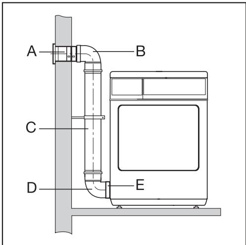 MIELE T 1415 - Example: Calculating the effective duct length and required internal duct diameter - 1