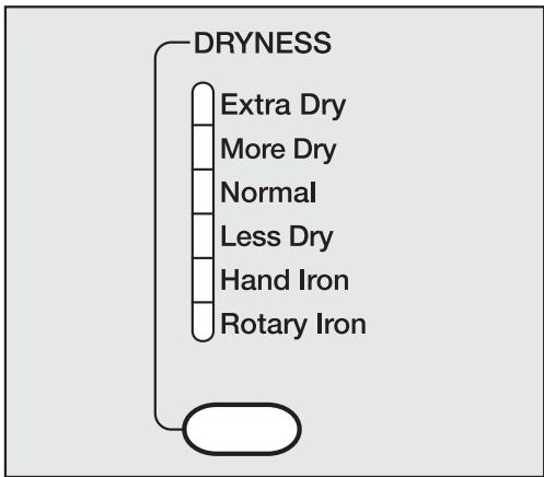 MIELE T 1415 - Select the dryness level - 1