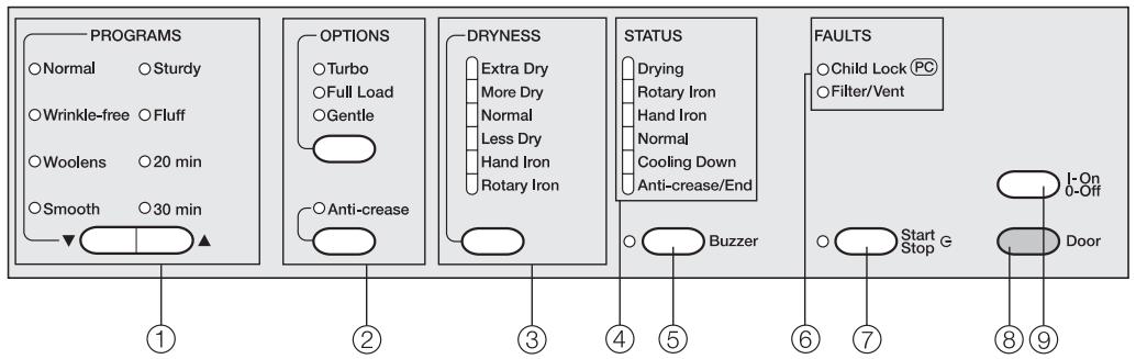 MIELE T 1415 - SAVE THESE INSTRUCTIONS - 1