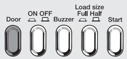 MIELE T 1515 - Contents - 2