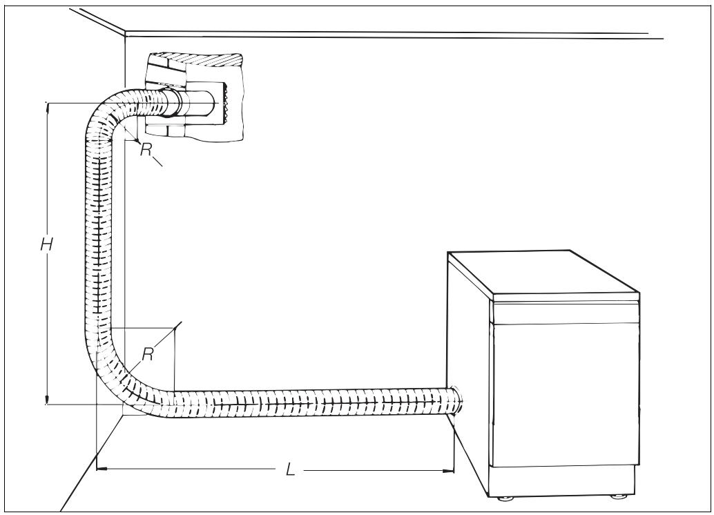 MIELE T 1515 - Result: - 1