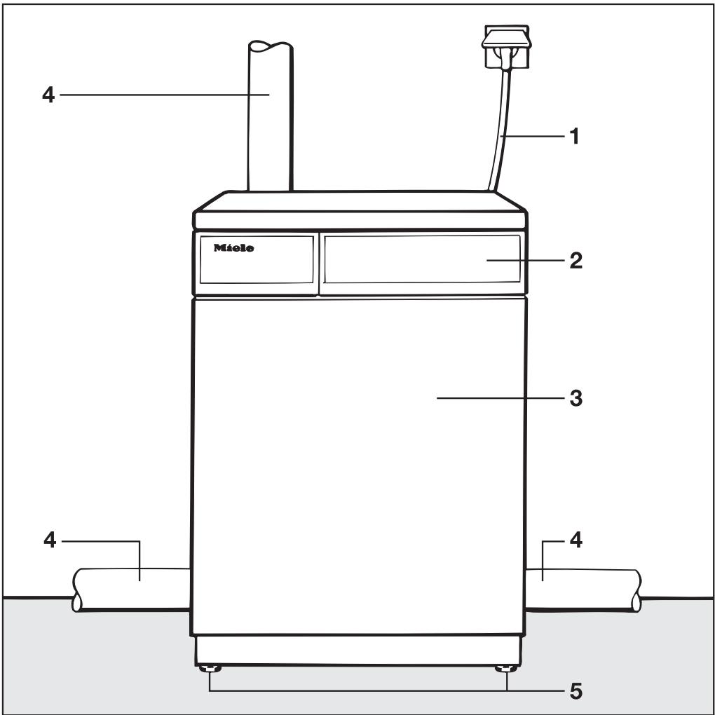 MIELE T 1515 - Contents - 1