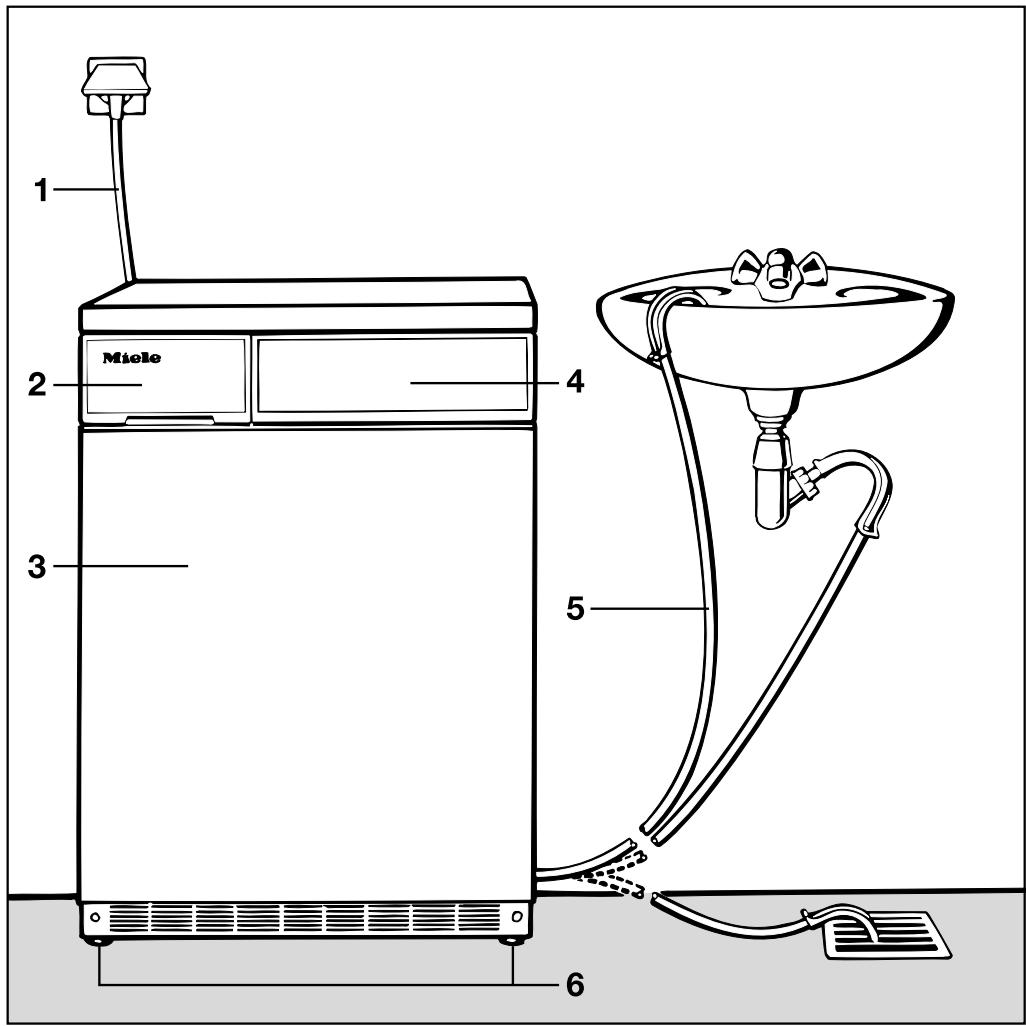 MIELE T 1570 C - INSTALLATION INSTRUCTIONS - 1