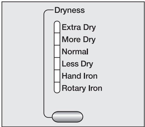 MIELE T 8013 C - Select the dryness level - 1