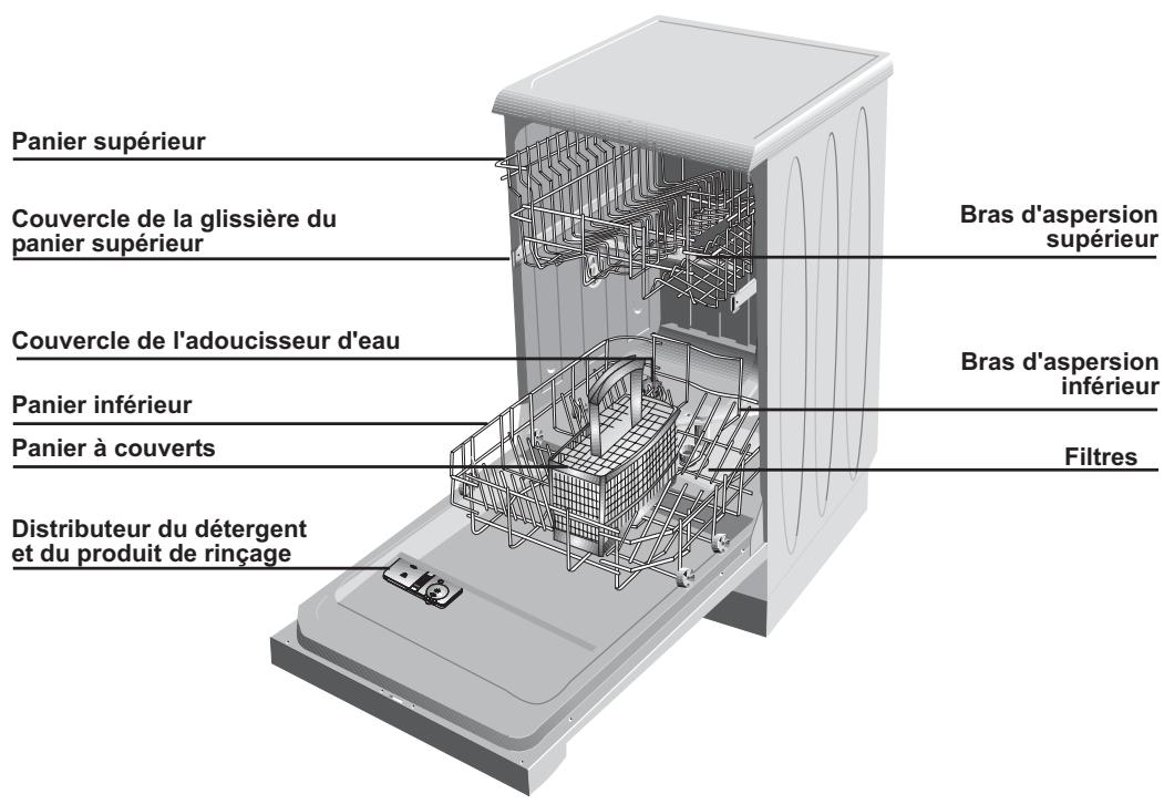 VEDETTE VLS519 - 2