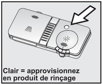 VEDETTE VLS519 - Produit de rinçage - 3