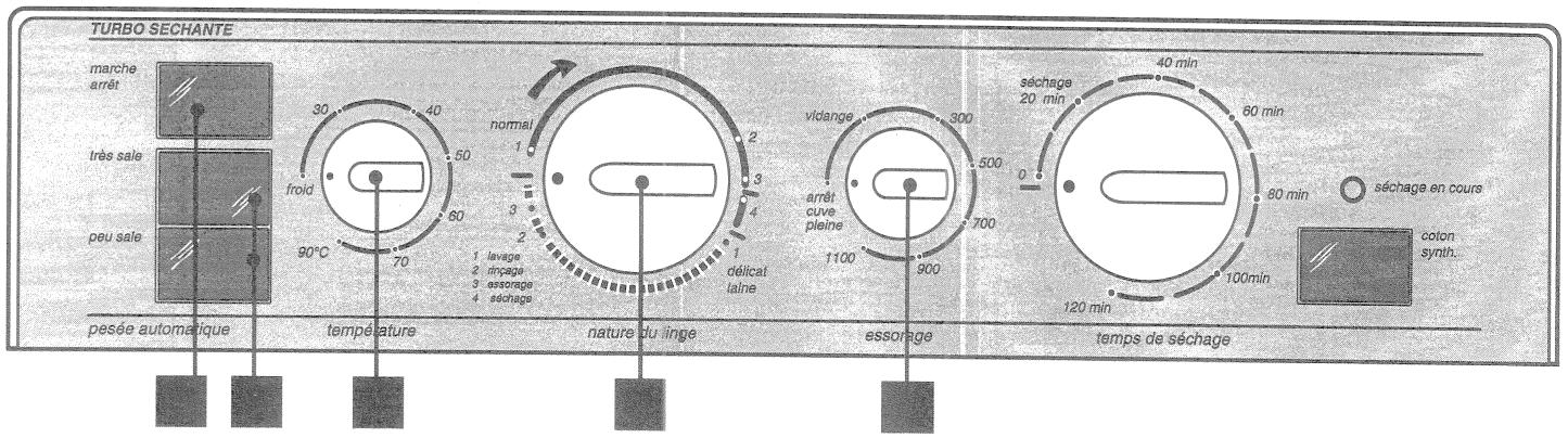 VEDETTE LST115 - Programmation d'un lavage seul - 1