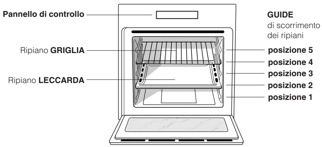 INDESIT FIE 76 P K.A IX - Vista d'insieme - 1