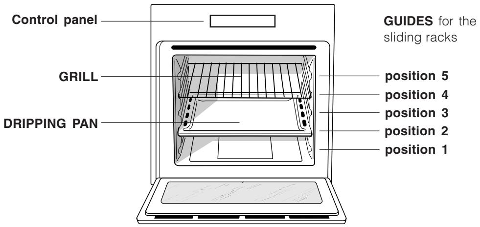 INDESIT FIE 76 P K.A IX - Overall view - 1