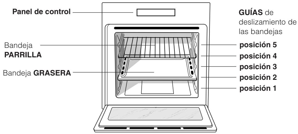 INDESIT FIE 76 P K.A IX - Conexión del cable de alimentación electrónica a la red - 1