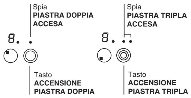 INDESIT VRA640C - Zone di cottura estensibili - 1