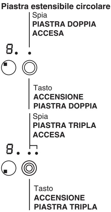 INDESIT VRA641DBS - Zone di cottura estensibili - 1