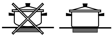 INDESIT VRA641DBS - Praktische tips voor het gebruik van het apparaat - 1