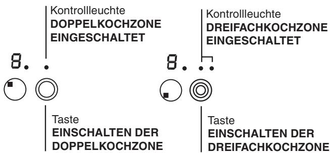 INDESIT VRA 640 CTTS - Runde, erweiterbare Kochzone - 1