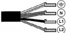 INDESIT VRA 640 CTTS - Other types of connection - 1