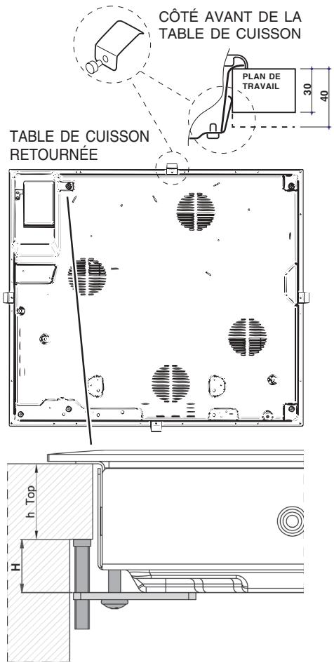INDESIT VRA 640 CTTS - Aération - 3