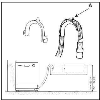 INDESIT IDL 40 - Branchement au tuyau d'évacuation - 1