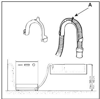 INDESIT IDL 40 - Ligação ao tubo de escoamento - 1