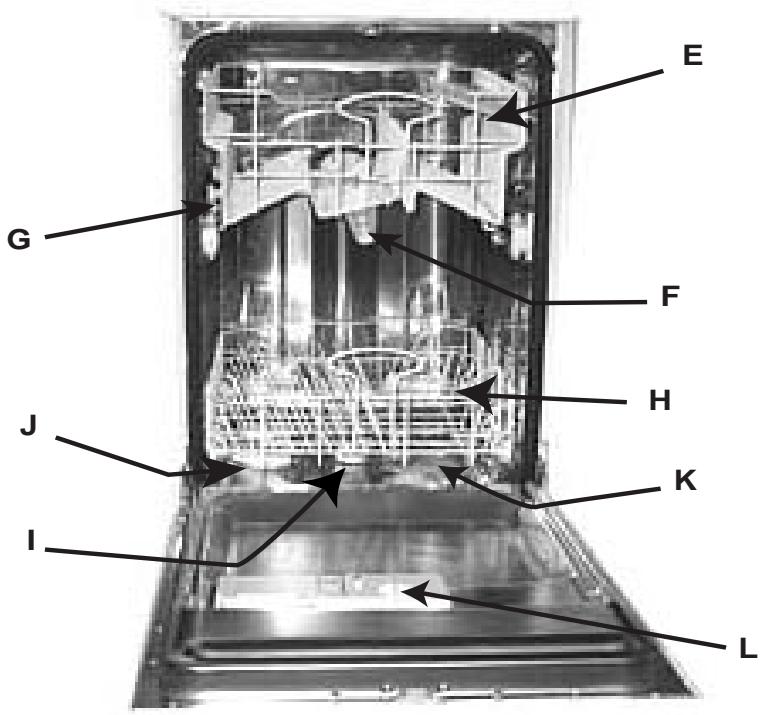INDESIT IDL 40 - Vista de perto (Interno) - 1