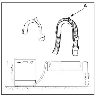 INDESIT IDL 40 - Aansluiting afvoerslang - 1