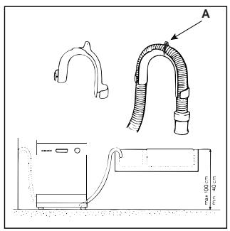 INDESIT IDL 40 - Drain Hose Connection - 1