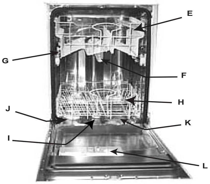 INDESIT IDL 40 - Aus der Nähe betrachtet (Innenraum) - 1