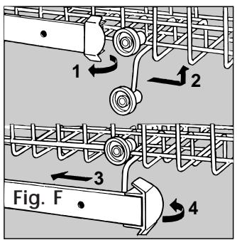INDESIT IDL 40 - Load examples - 6