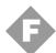 INDESIT W 104 T - Extra economy - 2