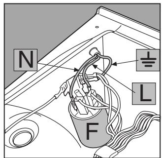 INDESIT W 104 T - How to change the power supply cable - 2
