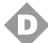 INDESIT W 104 T - Wasmiddellaatje - 1