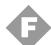 INDESIT W 104 T - Extra economy - 2