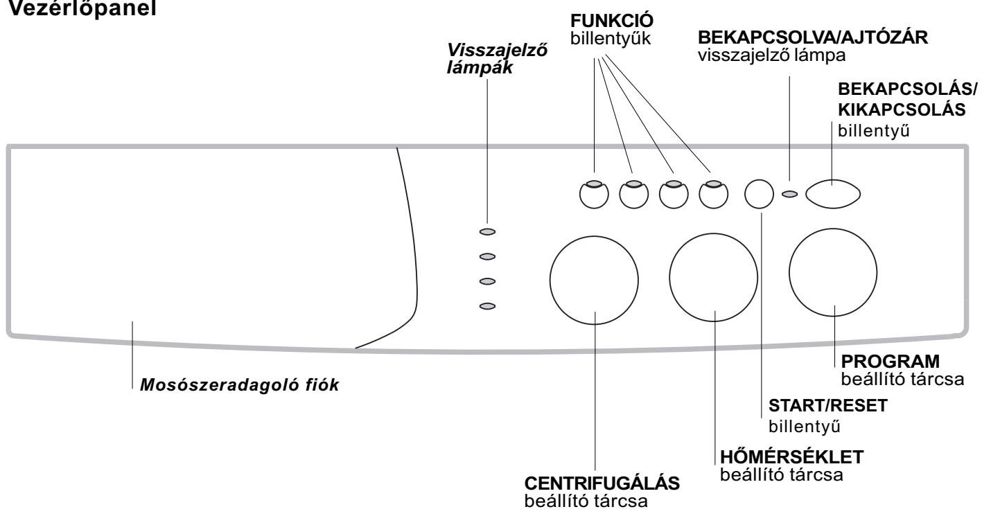 INDESIT WIXL 105 - Első mosási ciklus - 1