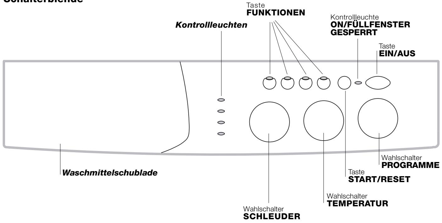 INDESIT WIXL 105 - Beschreibung des Waschvollautomaten - 1