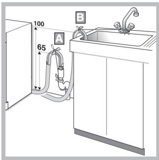 INDESIT WIXXL146 - Drainage connections - 1