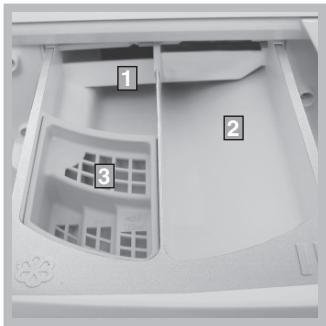 INDESIT WIXXL126 - Συρτάρι απορρυπαντικού - 1
