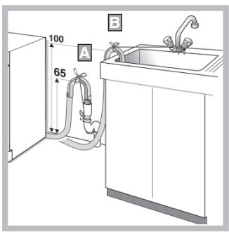 INDESIT WIXXL126 - Conexiones de la descarga - 1