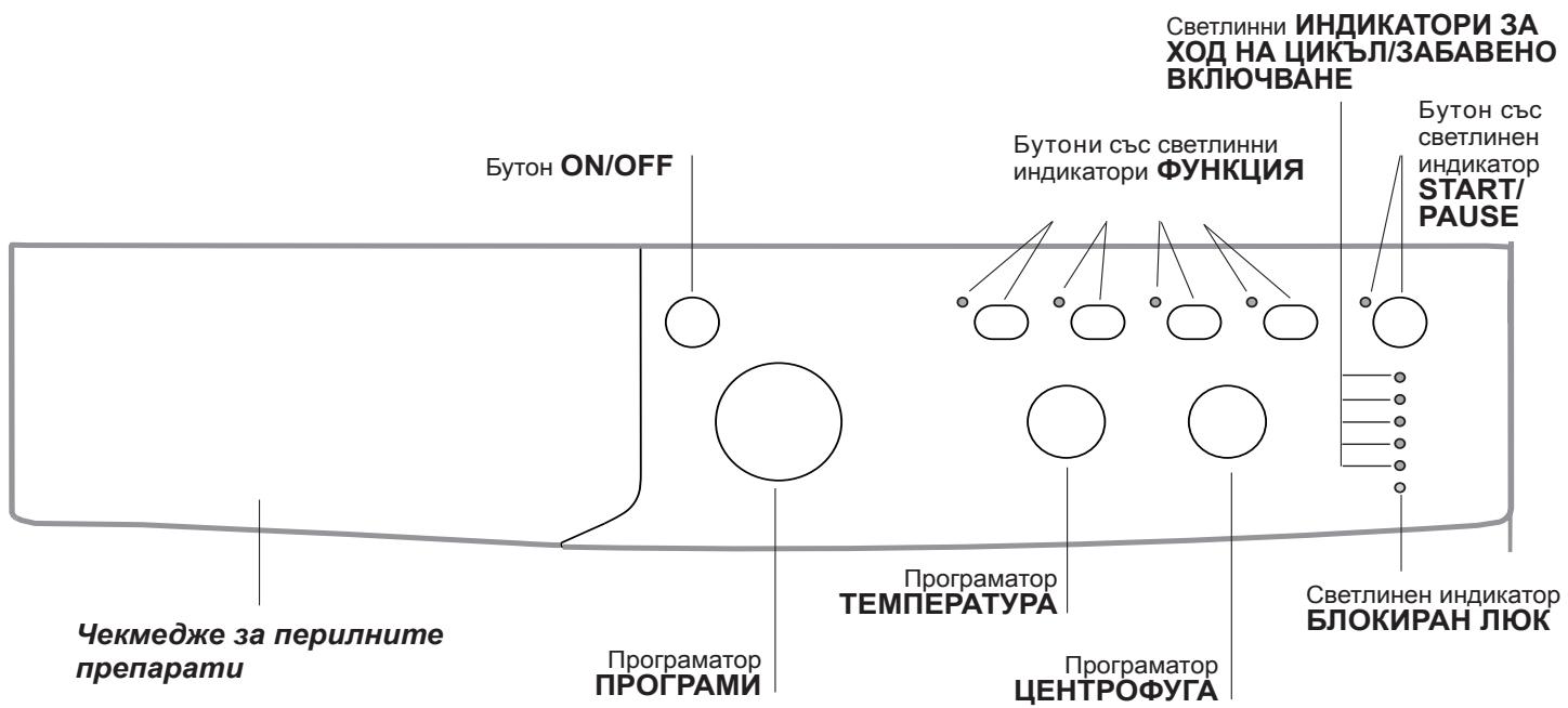 INDESIT IWUC4105 - Описание на пералната машина и пускането на дадена програма - 1