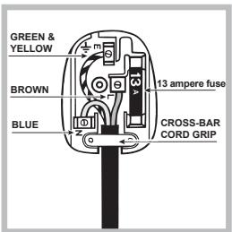 INDESIT IDVA 735, IDVA735, IDVA735, IDVA735FR - Changing the plug - 1