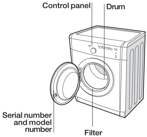 INDESIT IDVA 735, IDVA735, IDVA735, IDVA735FR - Front side - 1
