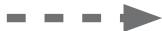 MAGIMIX 11423 AUTO CHROME MAT - Automatisch - 2