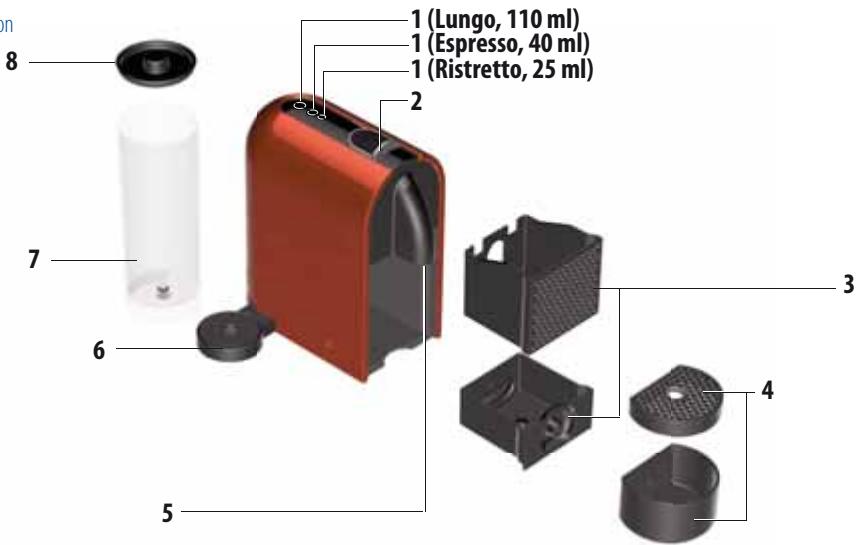 MAGIMIX M130 - Transmettez-les aux utilisateurs ultérieurs - 5
