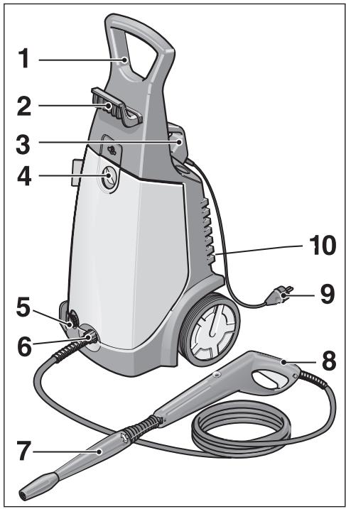 KARCHER 720 MX - Kurzanleitung - 1