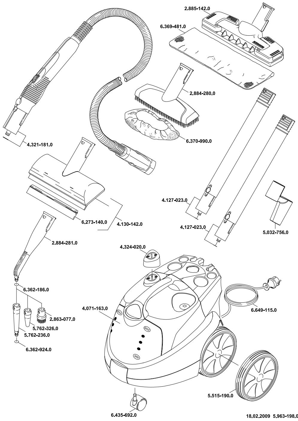 KARCHER SC 1402 - Технічні дані - 1