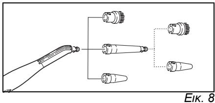 KARCHER SC 1402 - Συναρμολόγηση εξαρτημάτων - 4