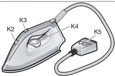KARCHER SC 1402 - KÄRCHER® - 7