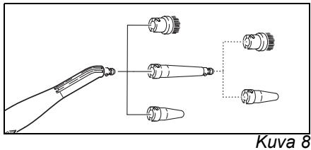 KARCHER SC 1402 - Varusteiden laittaminen syrjään - 5