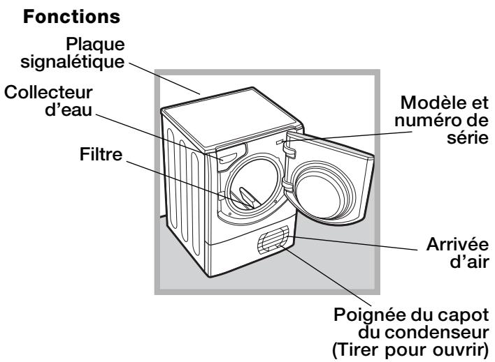 HOTPOINT AQCF 951 B U - Avant d'utiliser votre sèche-linge - 1